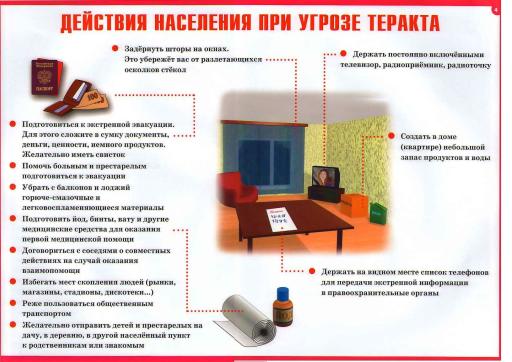 Действия населения при угрозе теракта