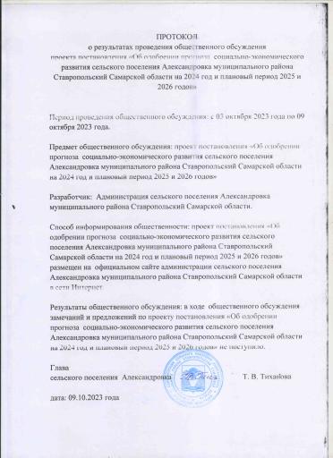 Протокол от 09.10.2023