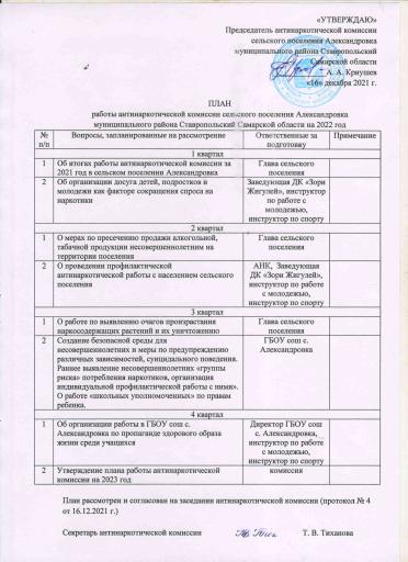 План работы на 2022 год