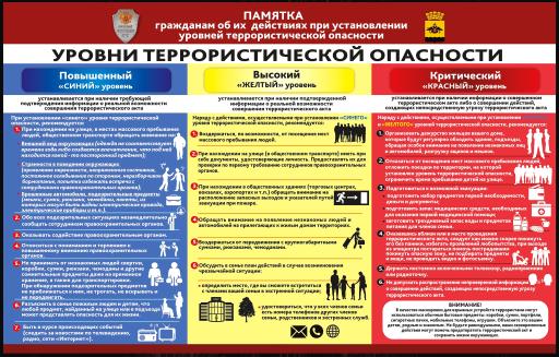 Будьте бдительны