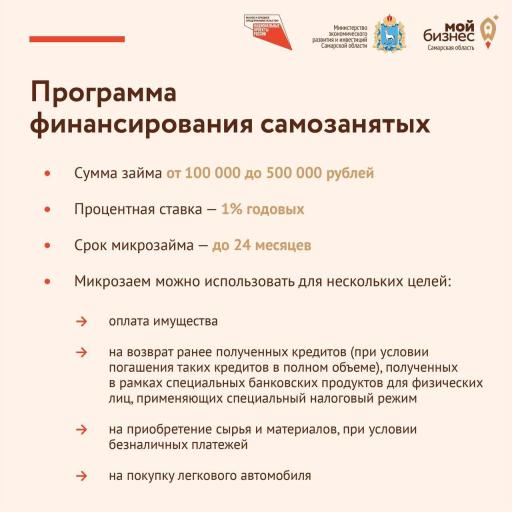Карточка 2