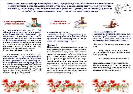 Памятка