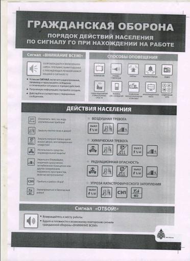 Сигналы ГО на работе