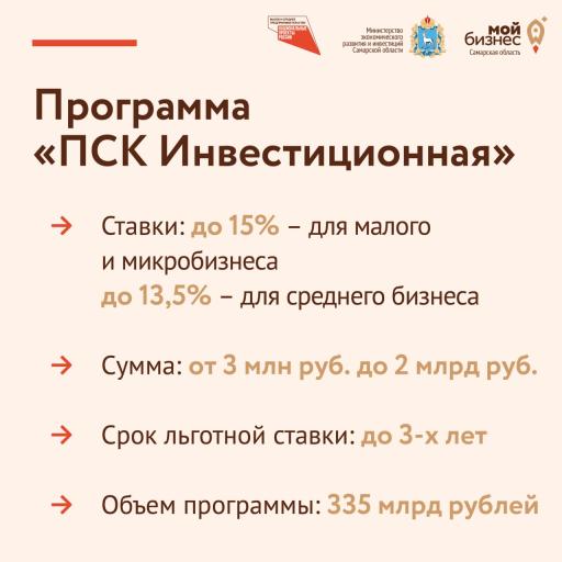 Программа "ПСК Инвестиционная"