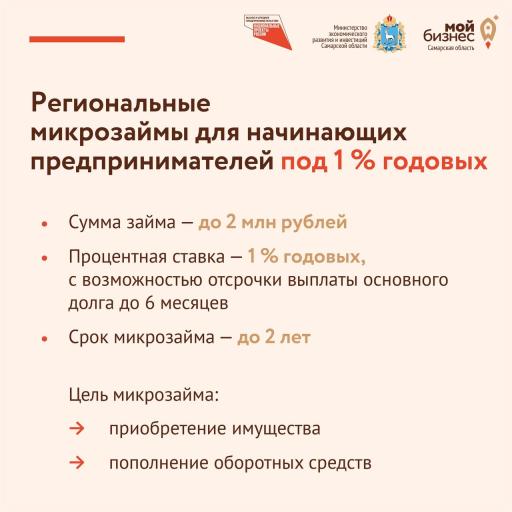 Карточка 5