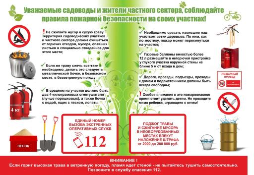 Правила пожарной безопасности