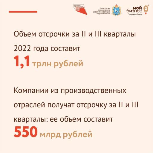 Отсрочки