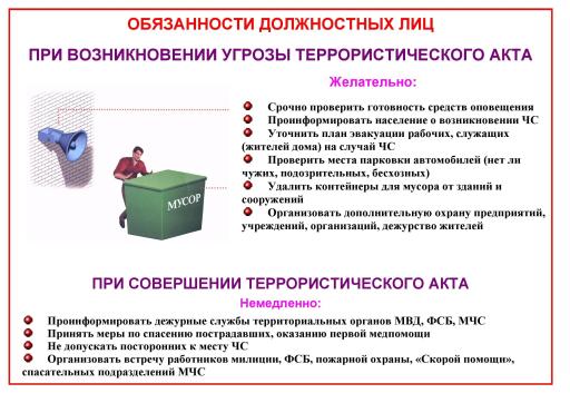 Угроза террористического акта