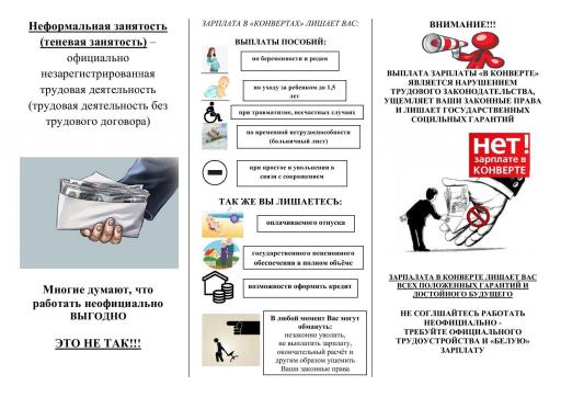 Легализация трудовых отношений