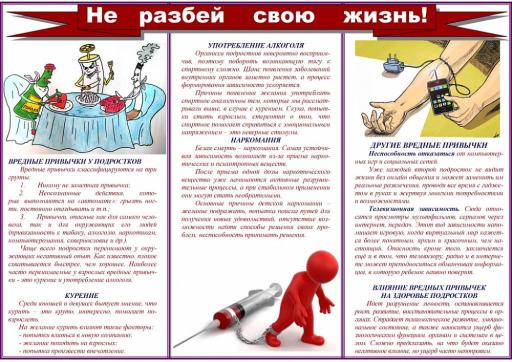 Вредные привычки