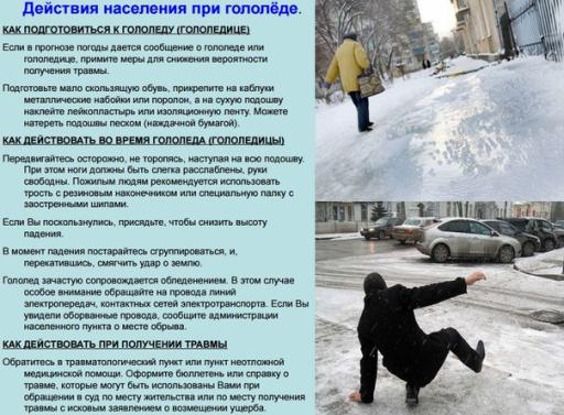 Осторожно гололед