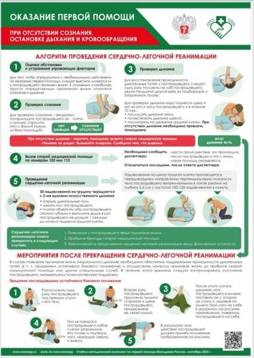 Помощь при потере сознания, остановке дыхания