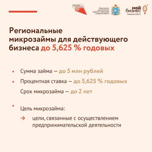 Карточка 4