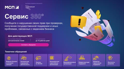 МСП