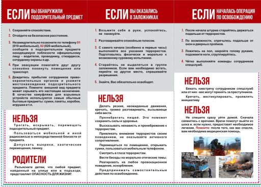 Повышение бдительности