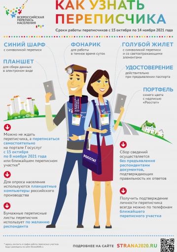 Макет для районов (1)