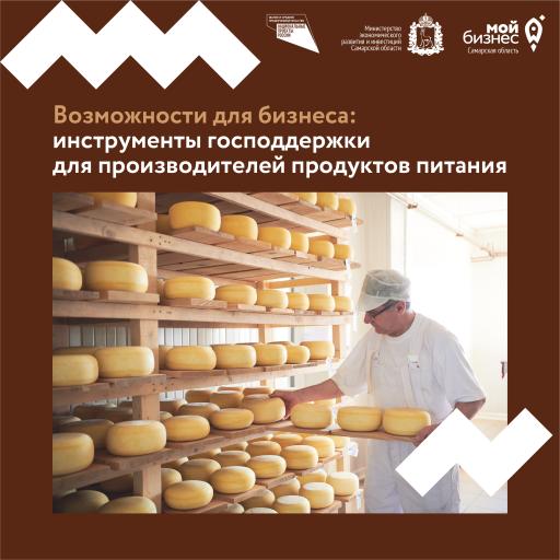 Возможности для бизнеса