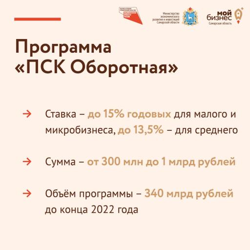 Программа Программа "ПСК Оборотная"