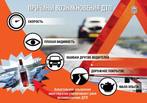 Будьте осторожны!