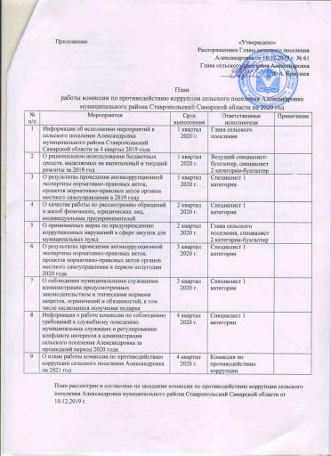 План работы