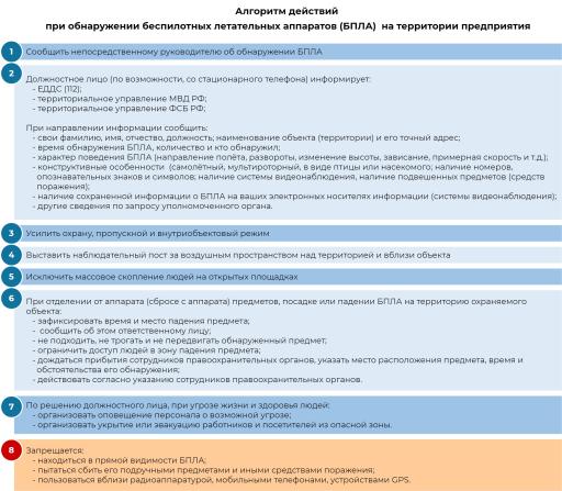 Памятка