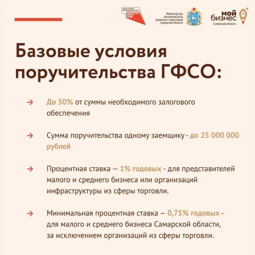 Карточка 3