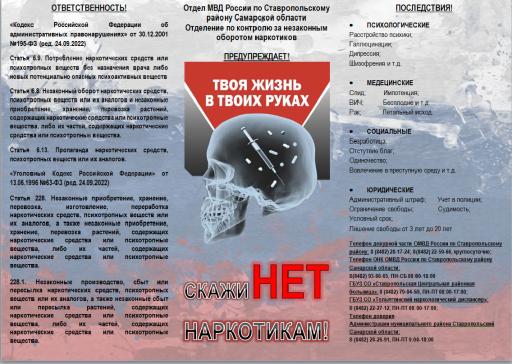 Памятка ЧП 2025