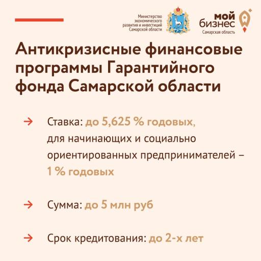 Антикризисные программы