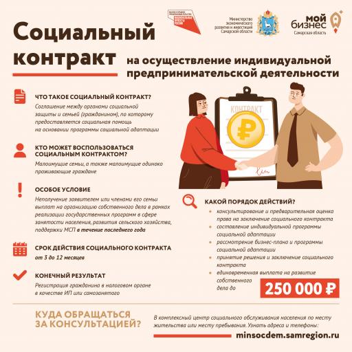 Соцконтракт