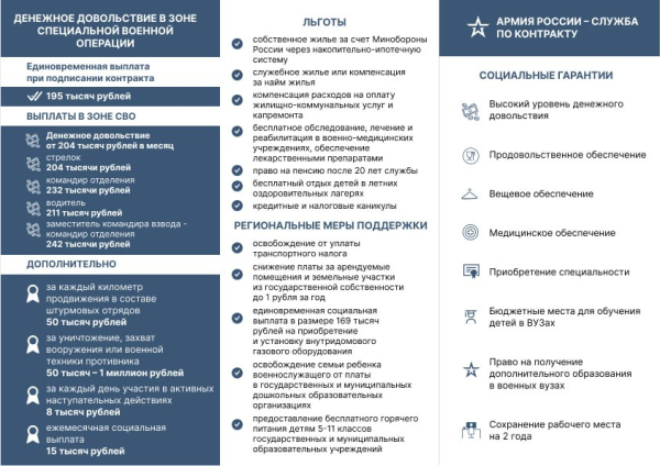 буклет