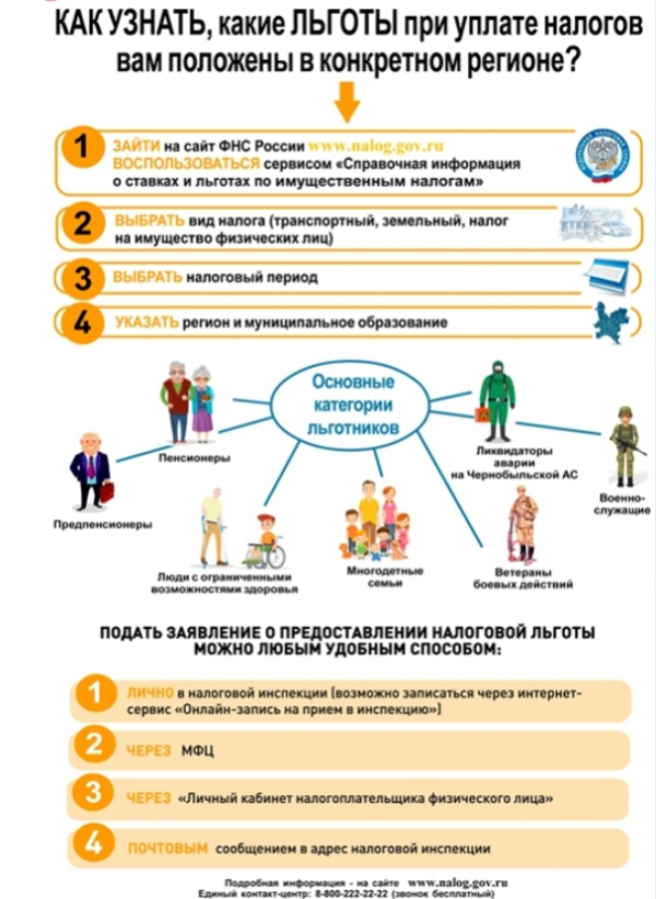 Информация для налогоплательщиков