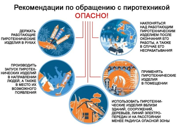 памятка
