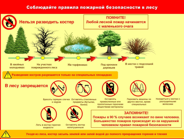памятка